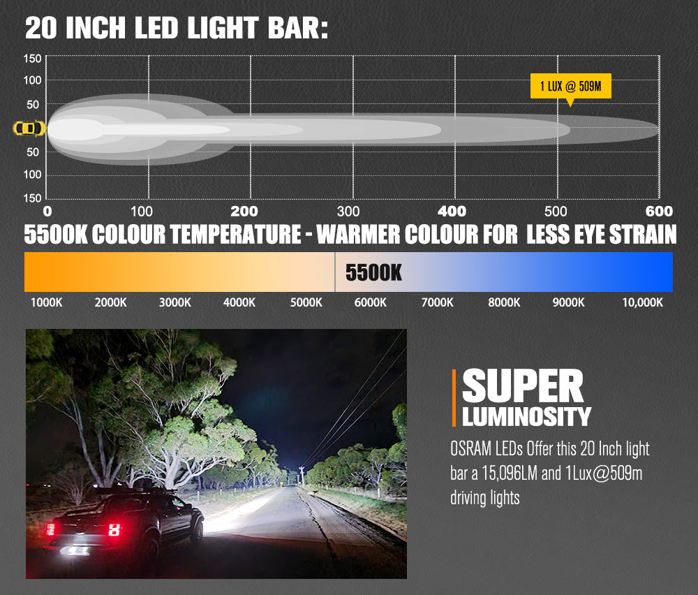 Lightfox Rigel 20-inch Osram LED Bar: 15,096 Lumen Powerful Off-Road Driving Light