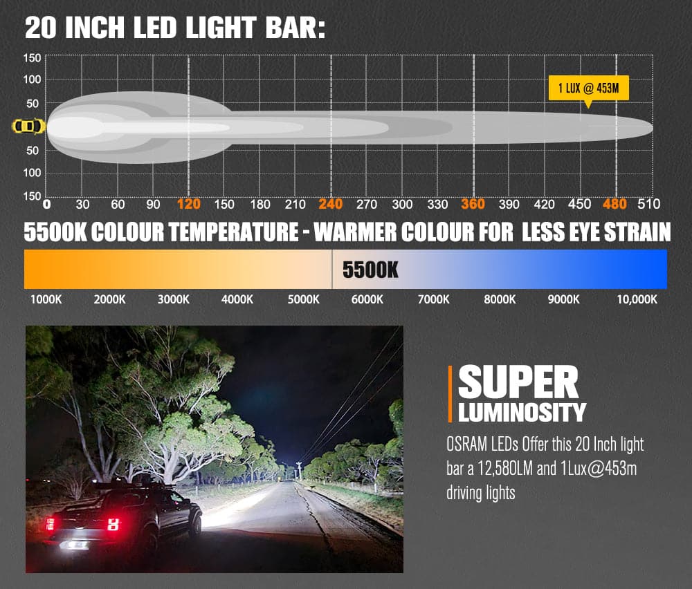 Vega Series 20-inch Osram LED Light Bar: 12,580 Lumens, 1Lux@1,486ft, Off-Road Ready