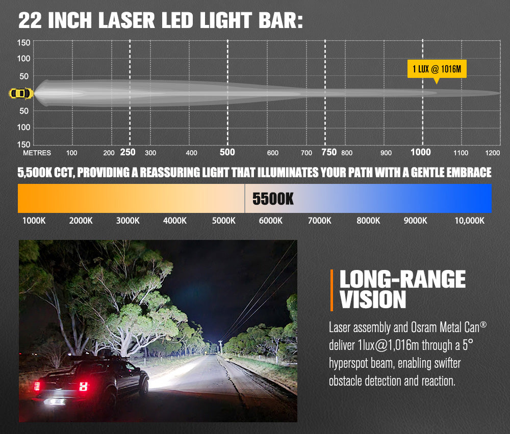 Lightfox Rigel 22-inch Osram Laser LED Light Bar for Off-Road Vehicles