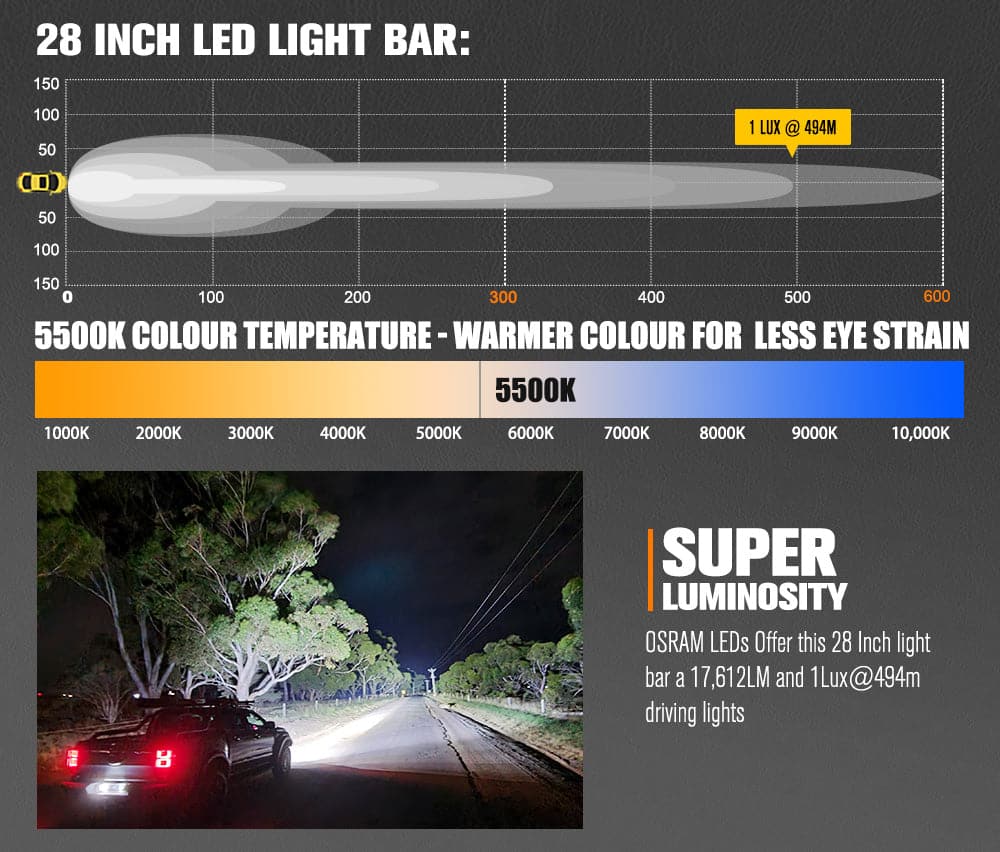 Lightfox Vega 28-inch Osram LED Light Bar, 17,612 Lumens, 494m Reach