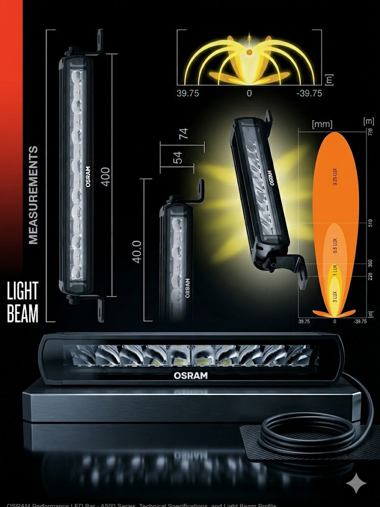 12 inch Osram FX250-SP GEN 2