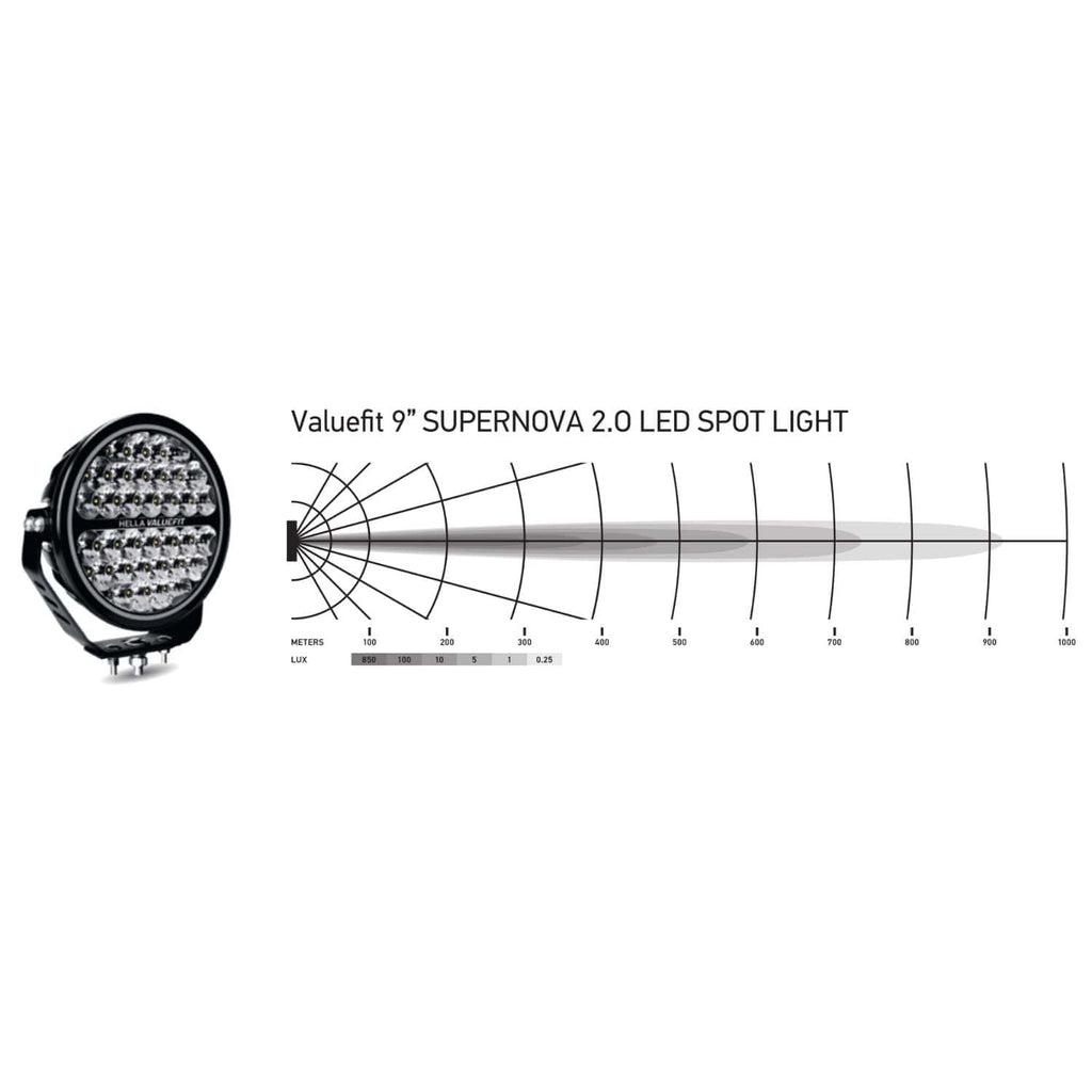 Hella ValueFit Supernova 2.0 9-inch High-Performance LED Off-Road Spot Light