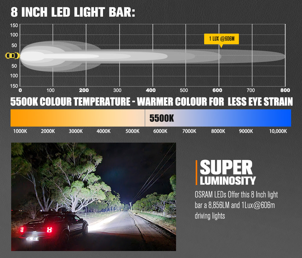 Lightfox Vega 8-Inch OSRAM LED Bar Pair Off-Road Driving Lights