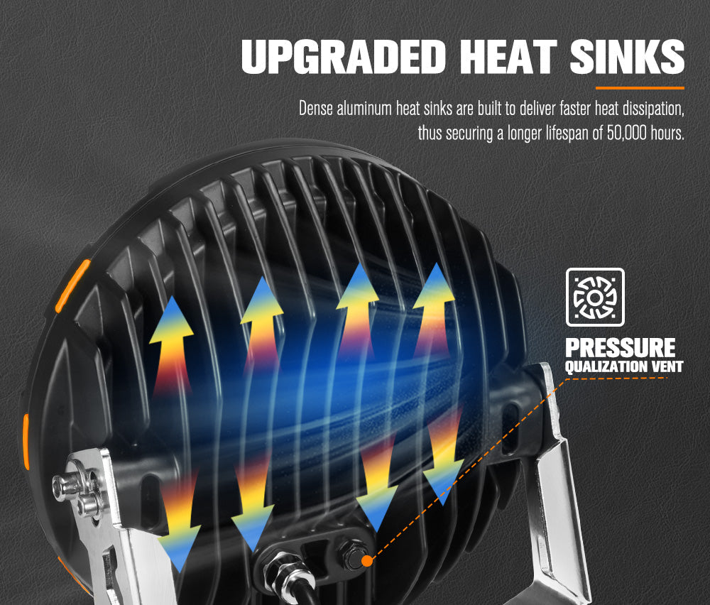 Lightfox OSRAM 9-inch LED Driving Lights & 20-inch Bar Kit