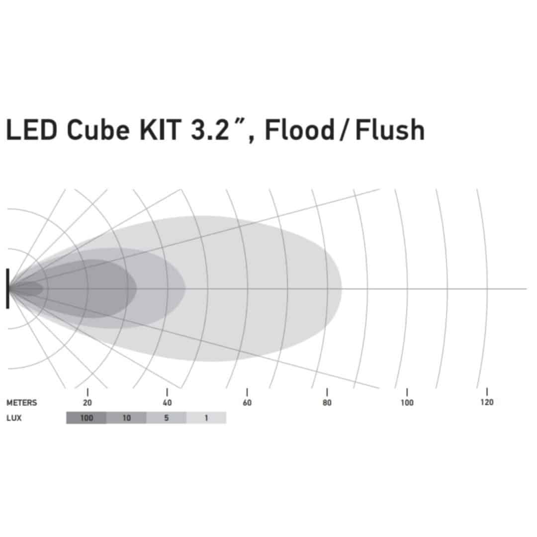 Hella Black Magic 3.2-inch LED Cube Kit: Off-Road Flood/Flush Mount Lights
