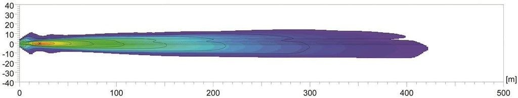 Hella Comet 700FF Driving Lamp Kit, Clear Halogen Bulbs, Rugged Off-Road