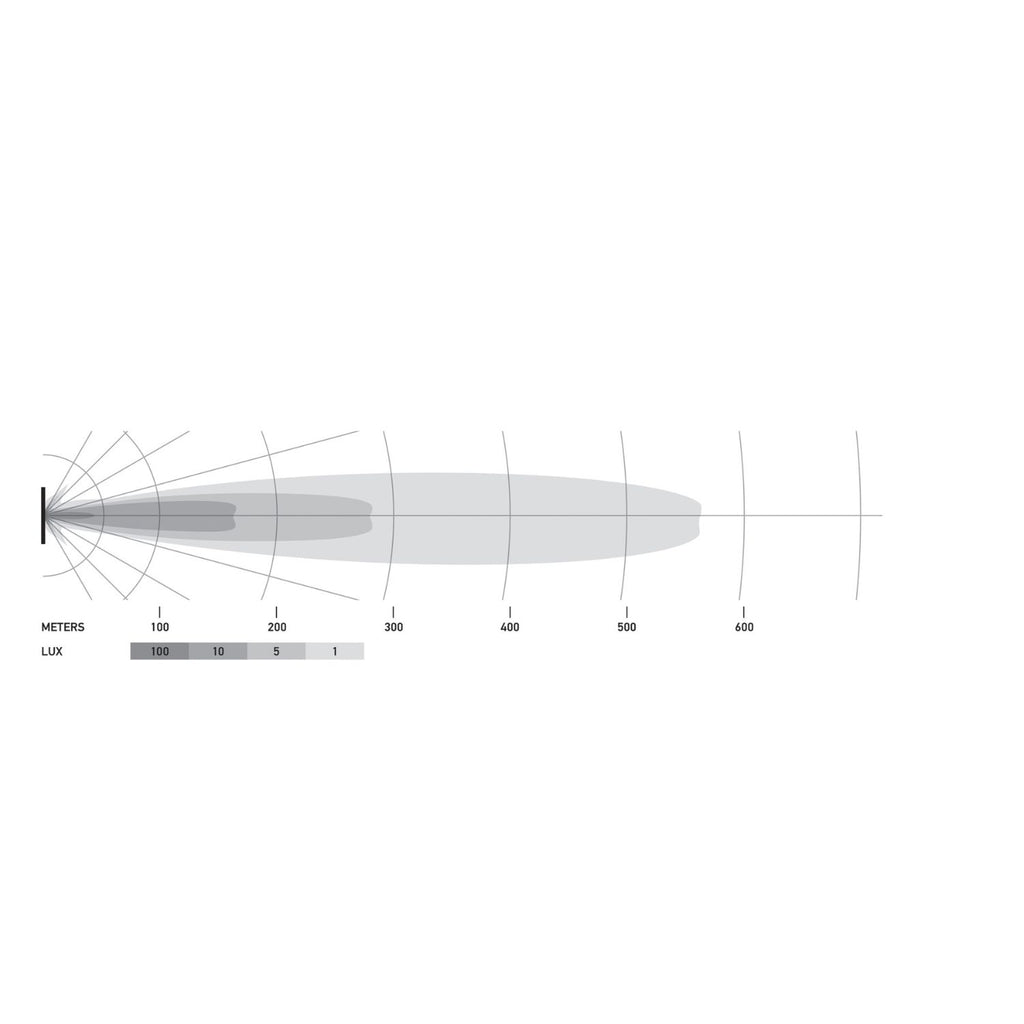 Hella Black Magic 20-inch Slim LED Light Bar for Off-Road Vehicles