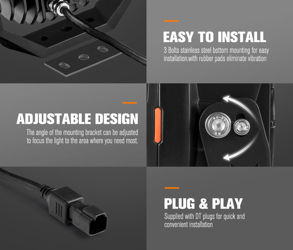 Lightfox 7-inch LED Driving Light 12,603 Lumens, IP68 Waterproof Off-Road Spotlights