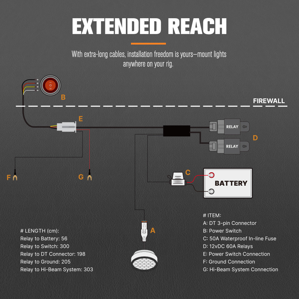 Lightfox High Beam Wiring Harness DT 3-Pin Connector LED Pod Light Kit