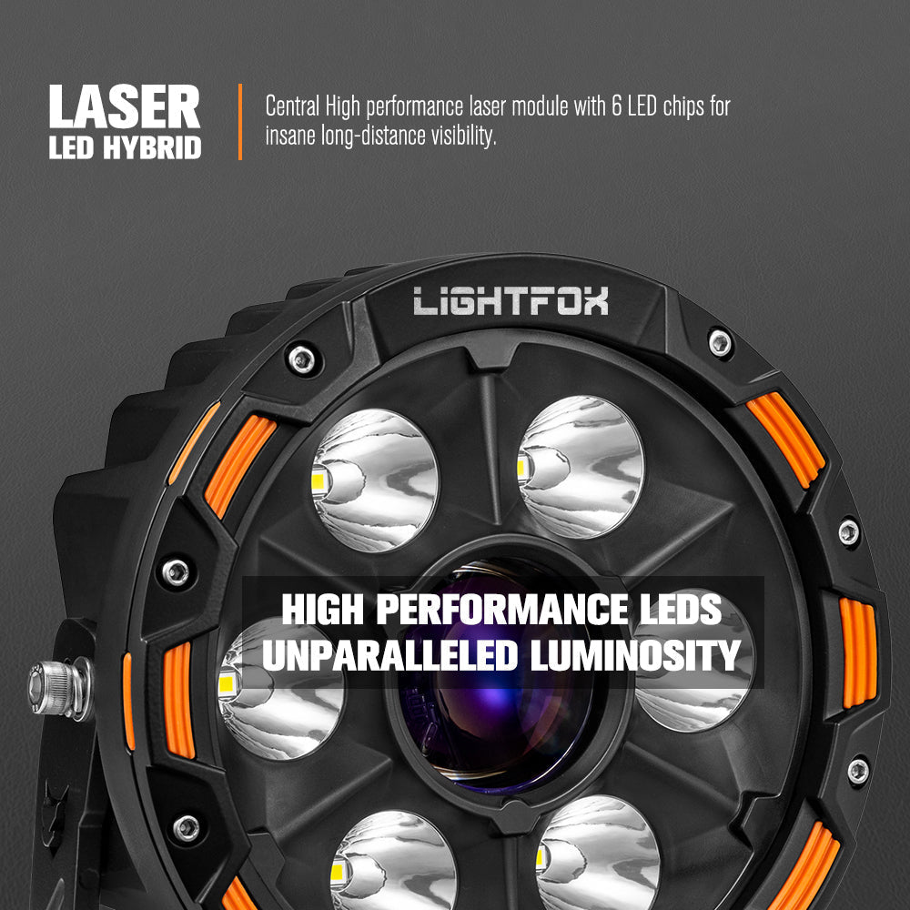Lightfox 7-inch Laser LED Driving Lights: Extreme Range, Waterproof, Off-Road Performance