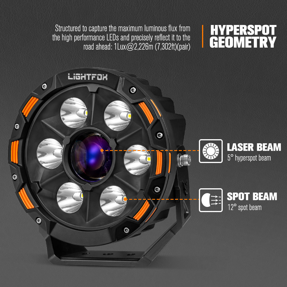 Lightfox 7-inch Laser LED Driving Lights: Extreme Range, Waterproof, Off-Road Performance
