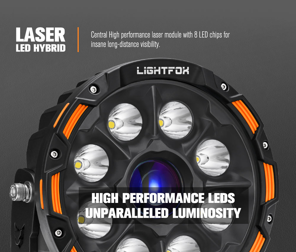 Lightfox 9-Inch Laser LED Driving Lights: 7,302ft Range, 15,046 Lumens, IP68
