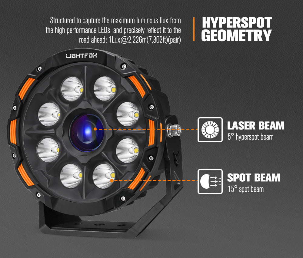 Lightfox 9-Inch Laser LED Driving Lights: 7,302ft Range, 15,046 Lumens, IP68