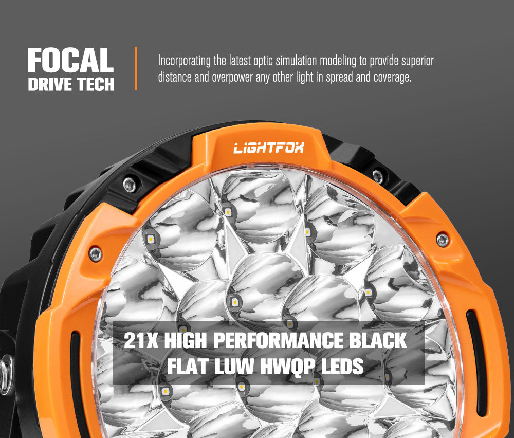 Lightfox 7-inch LED Driving Light: 13,600 Lumens, 5512ft Beam, IP68 Waterproof