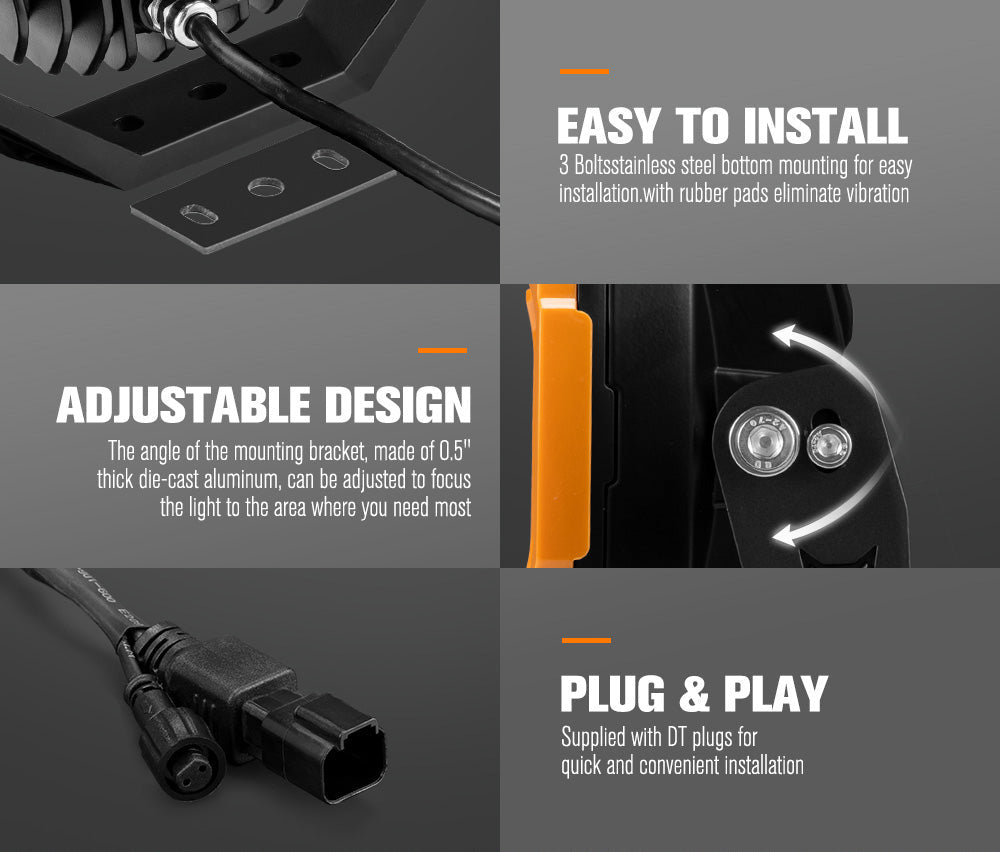 Lightfox 7-inch LED Driving Light: 13,600 Lumens, 5512ft Beam, IP68 Waterproof